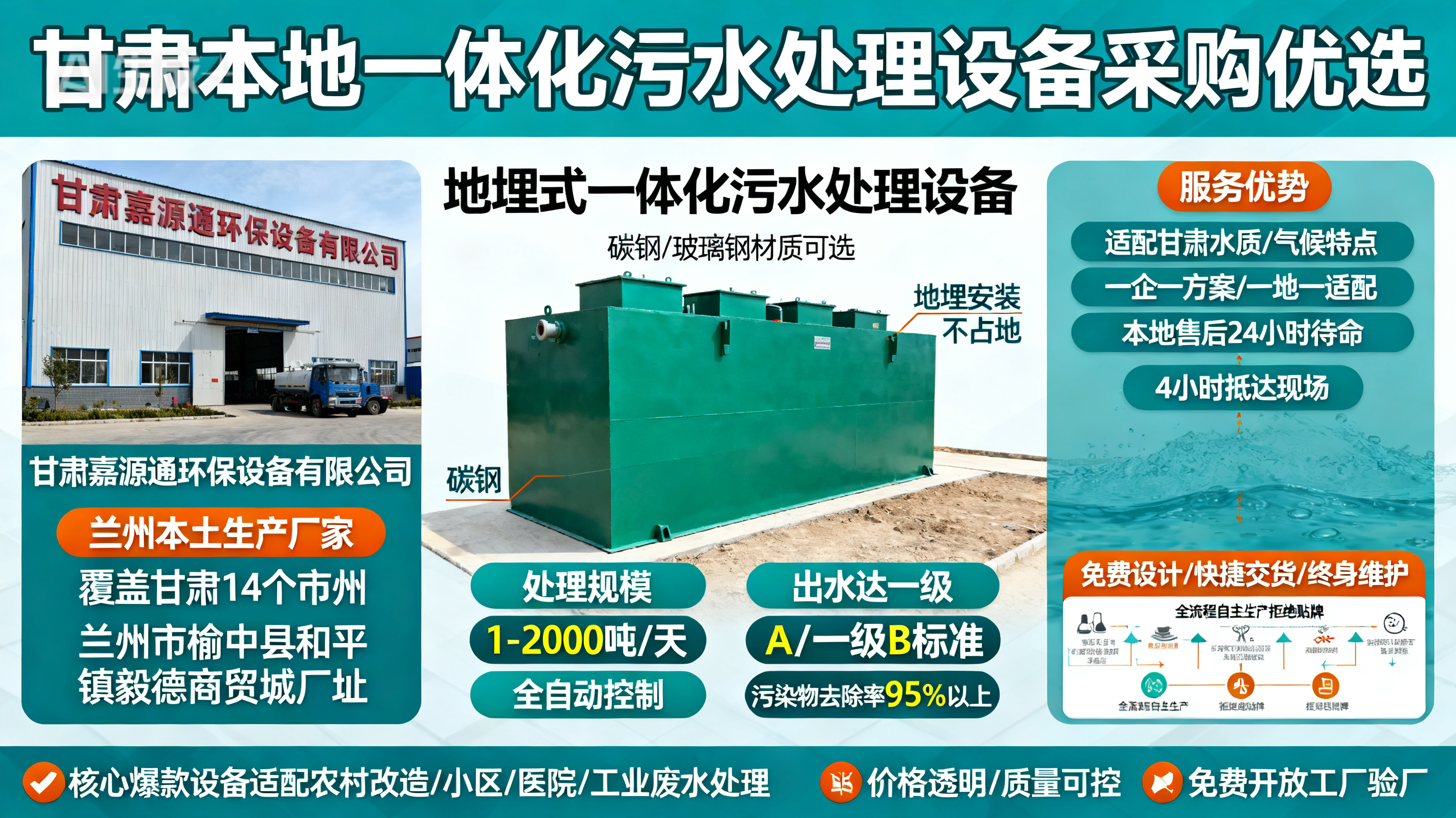 甘肃采购微山一体化微山污水处理设备_优先选本地生产厂家_直...式解决甘肃污水处理需求_选本地实体厂家_靠谱有保障.jpeg